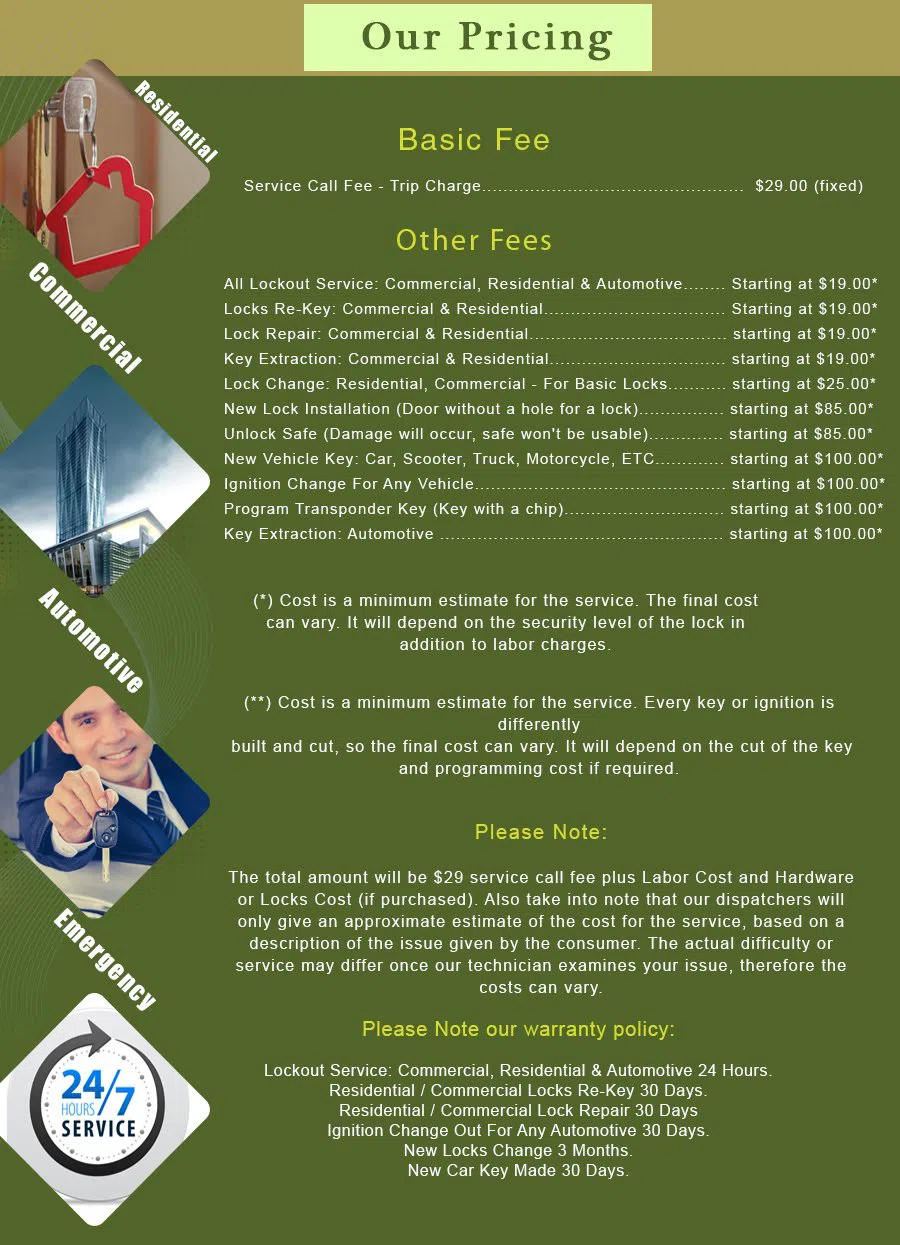 Santa Monica CA Locksmith Store Santa Monica, CA 310-579-9130